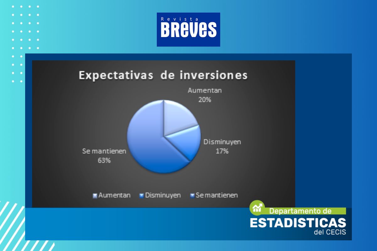 Mejora del 1,81% en ventas: comercio de Río Cuarto muestra leve recuperación - imagen 7